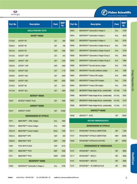 omega price list 2017|omega price list for service.